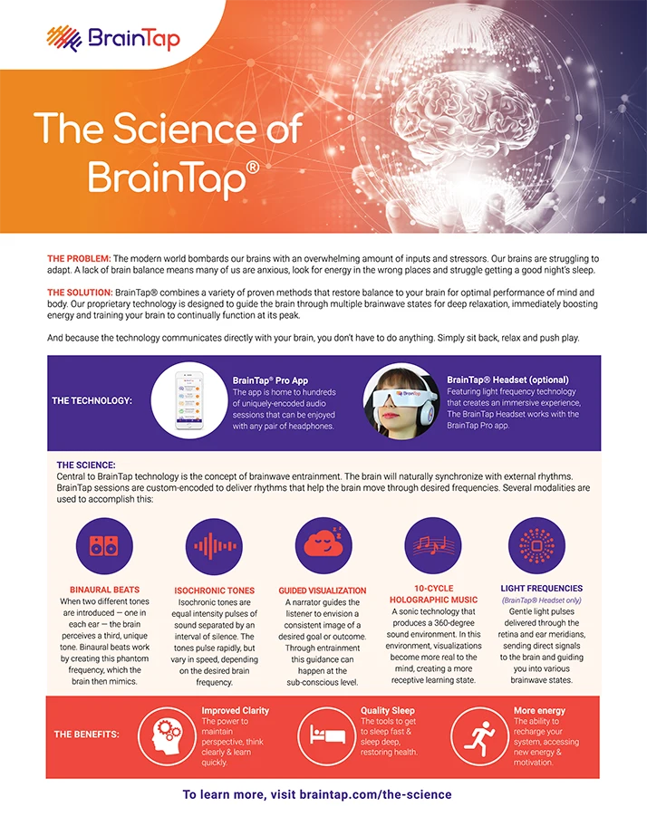 Chiropractic Hammond IN Brain Flyer